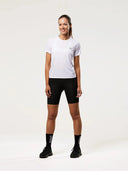 Women’s Core Compression Bundle